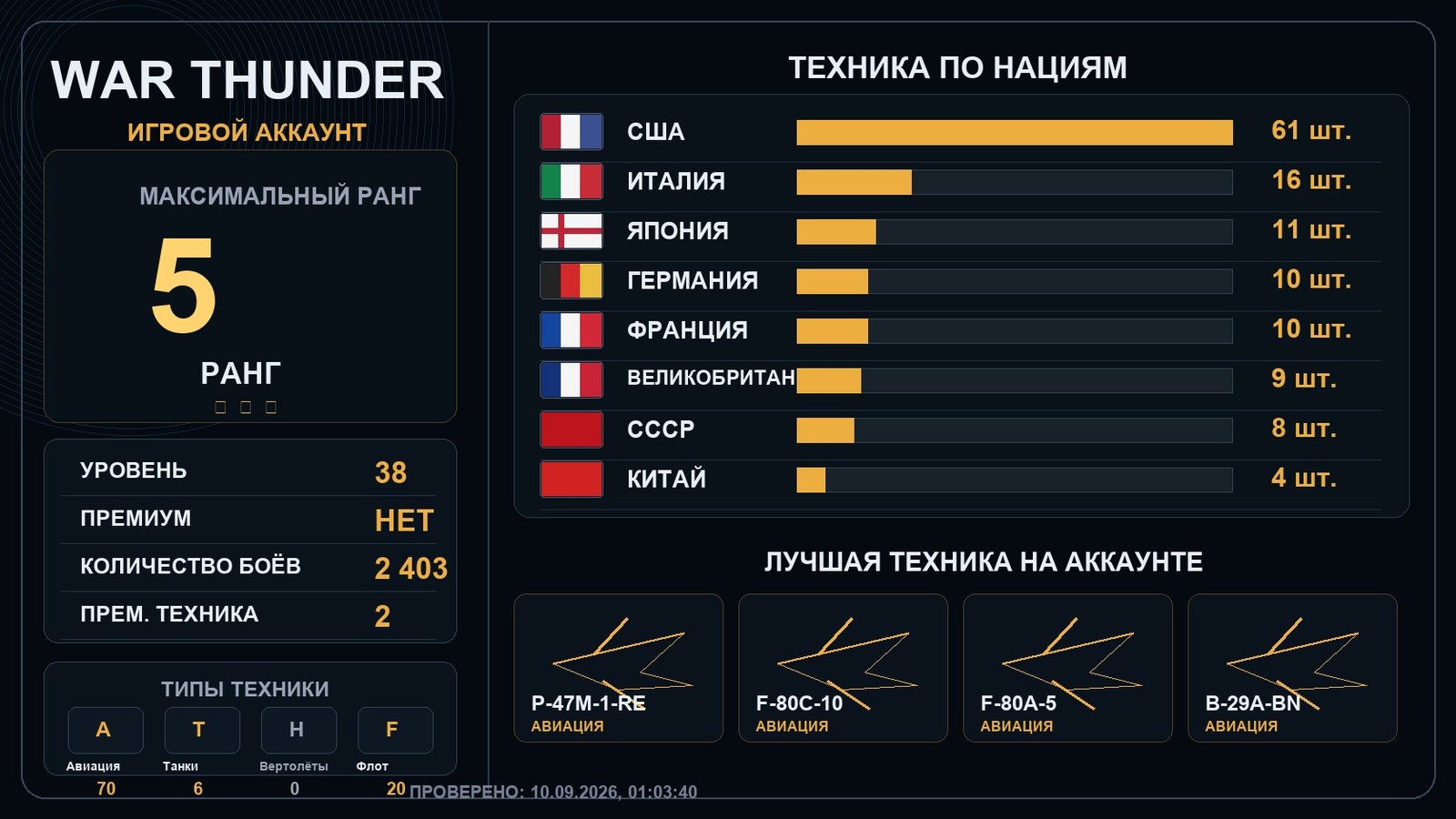5 ранг x2 / 4 ранг x8