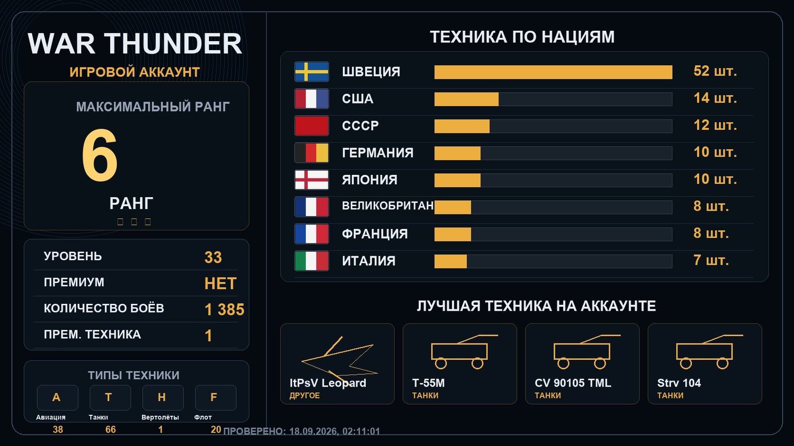 6 ранг x5 / 5 ранг x10