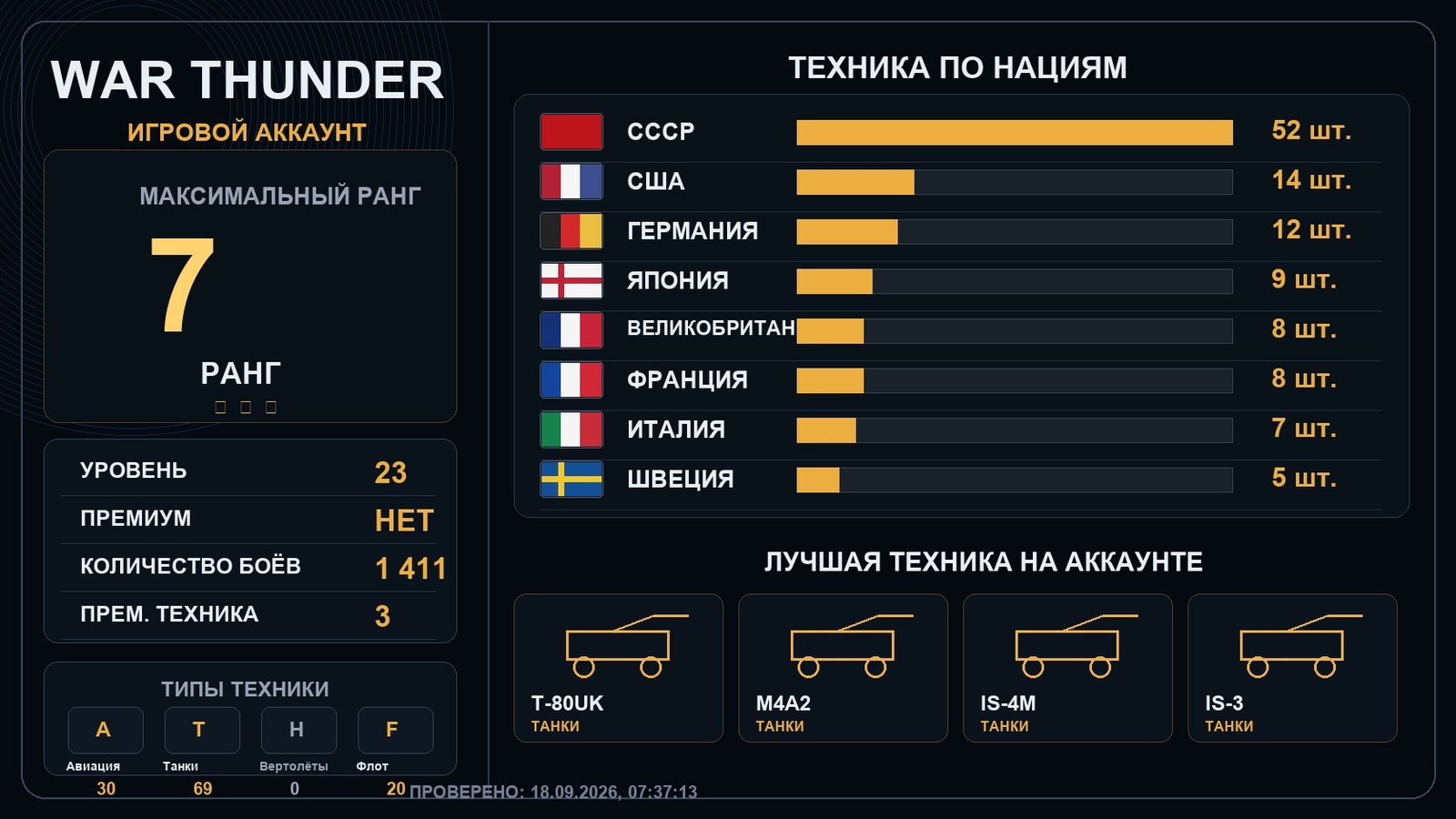 7 ранг x1