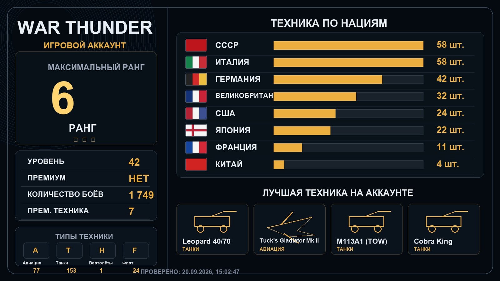 6 ранг x1 / 5 ранг x8