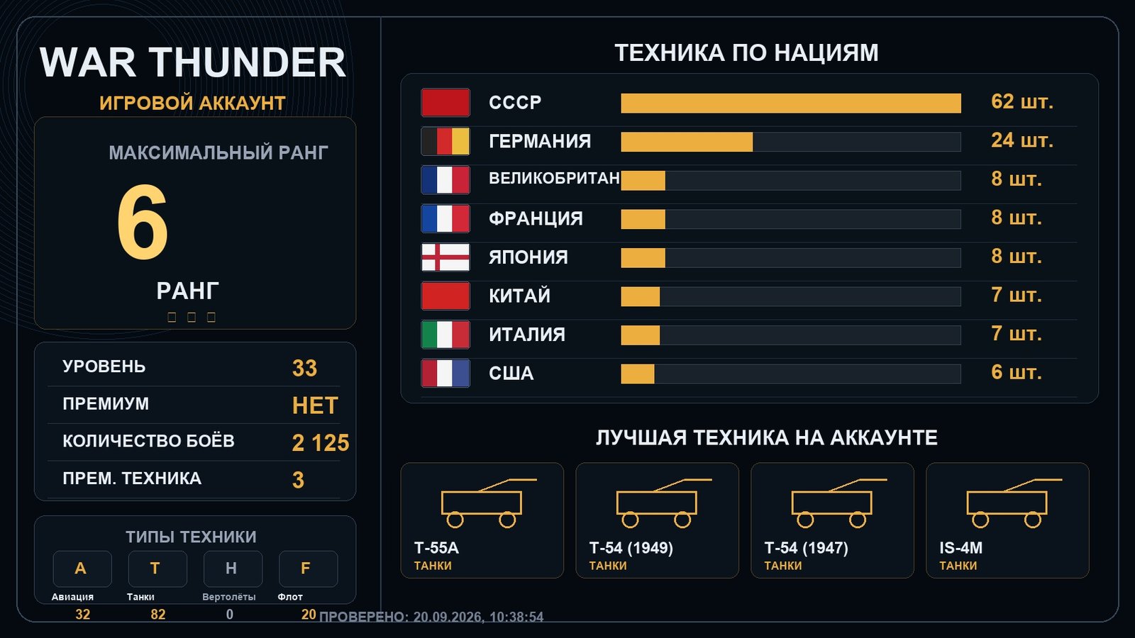 6 ранг x1 / 5 ранг x5