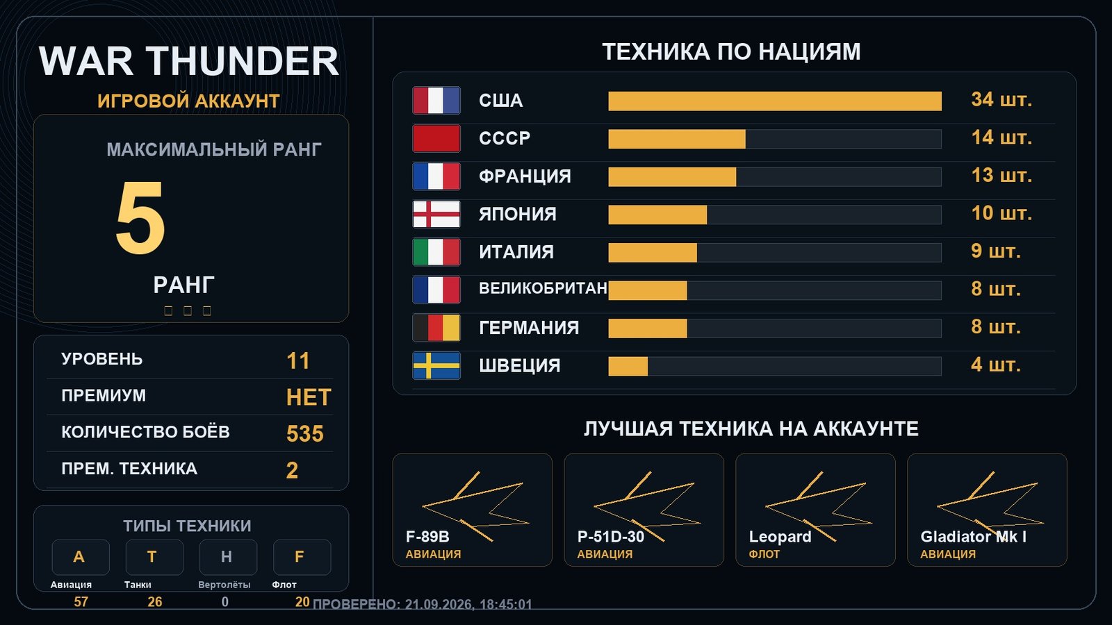 5 ранг x1 / 4 ранг x1