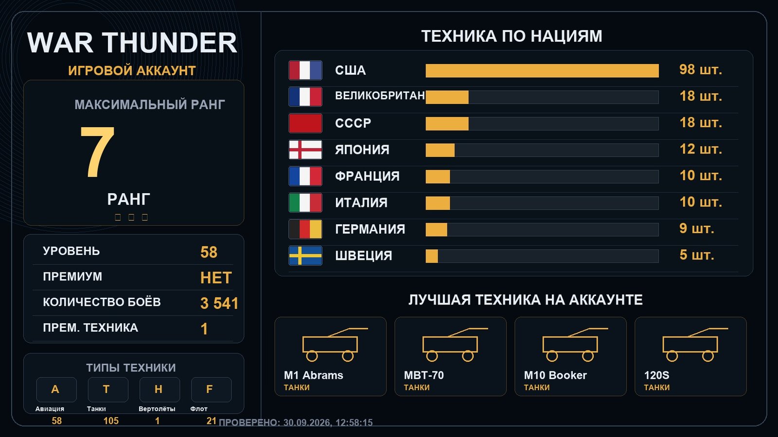 7 ранг x5 / 6 ранг x10