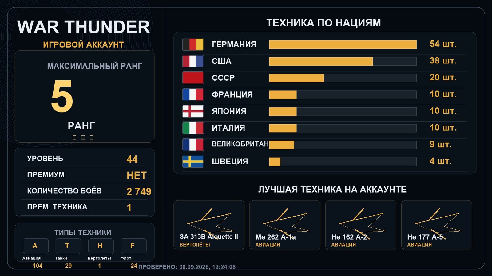 5 ранг x3 / 4 ранг x11
