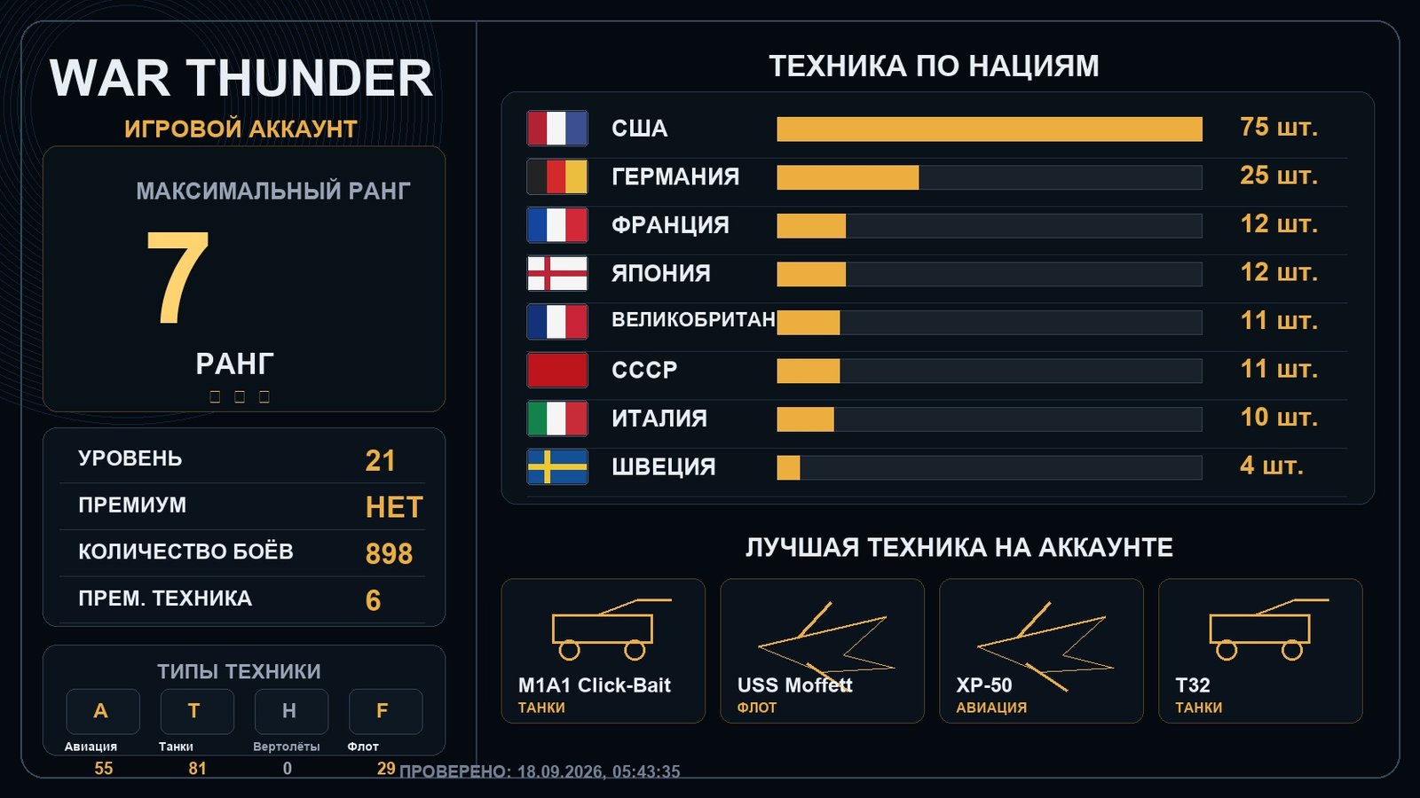 7 ранг x1
