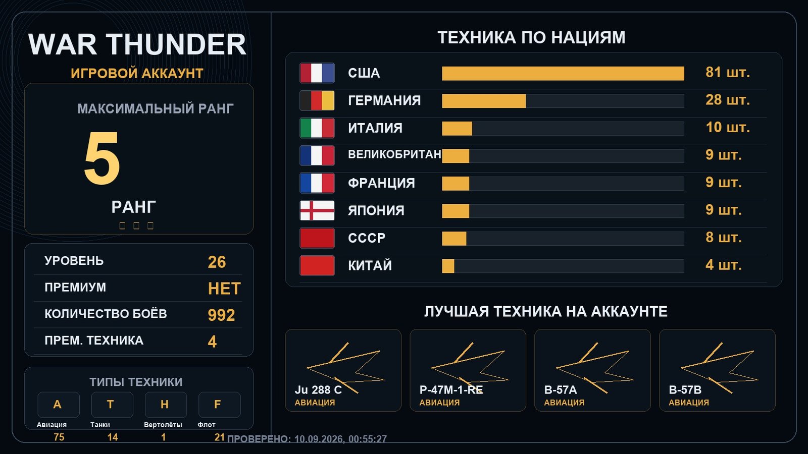 5 ранг x3 / 4 ранг x17