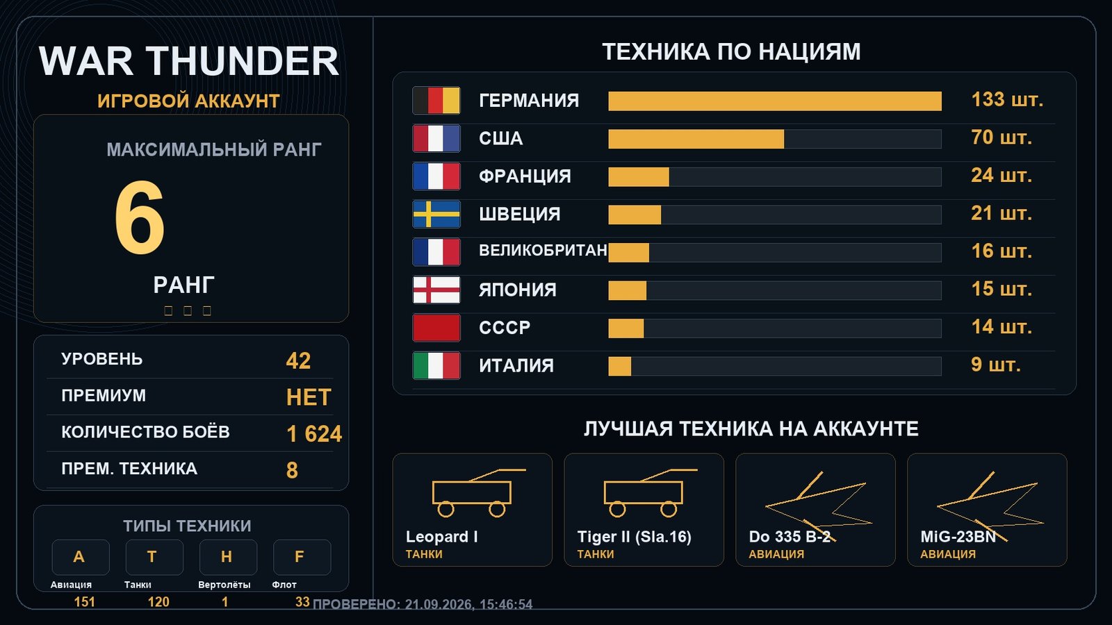 Rank 6 x4 / Rank 5 x15