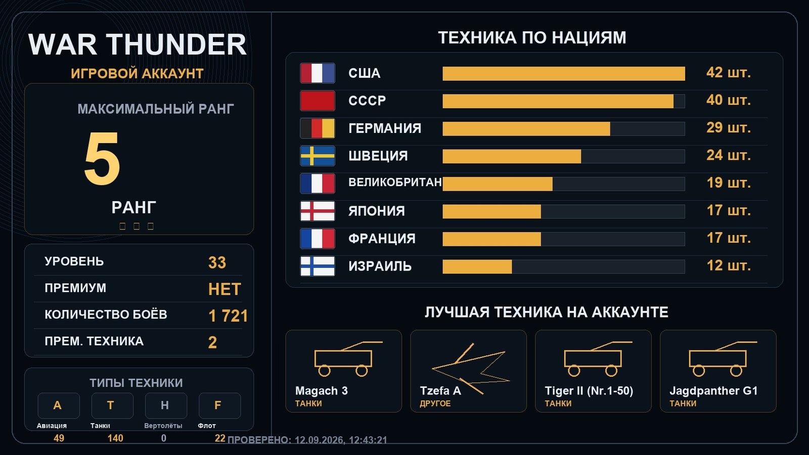 5 ранг x2 / 4 ранг x16