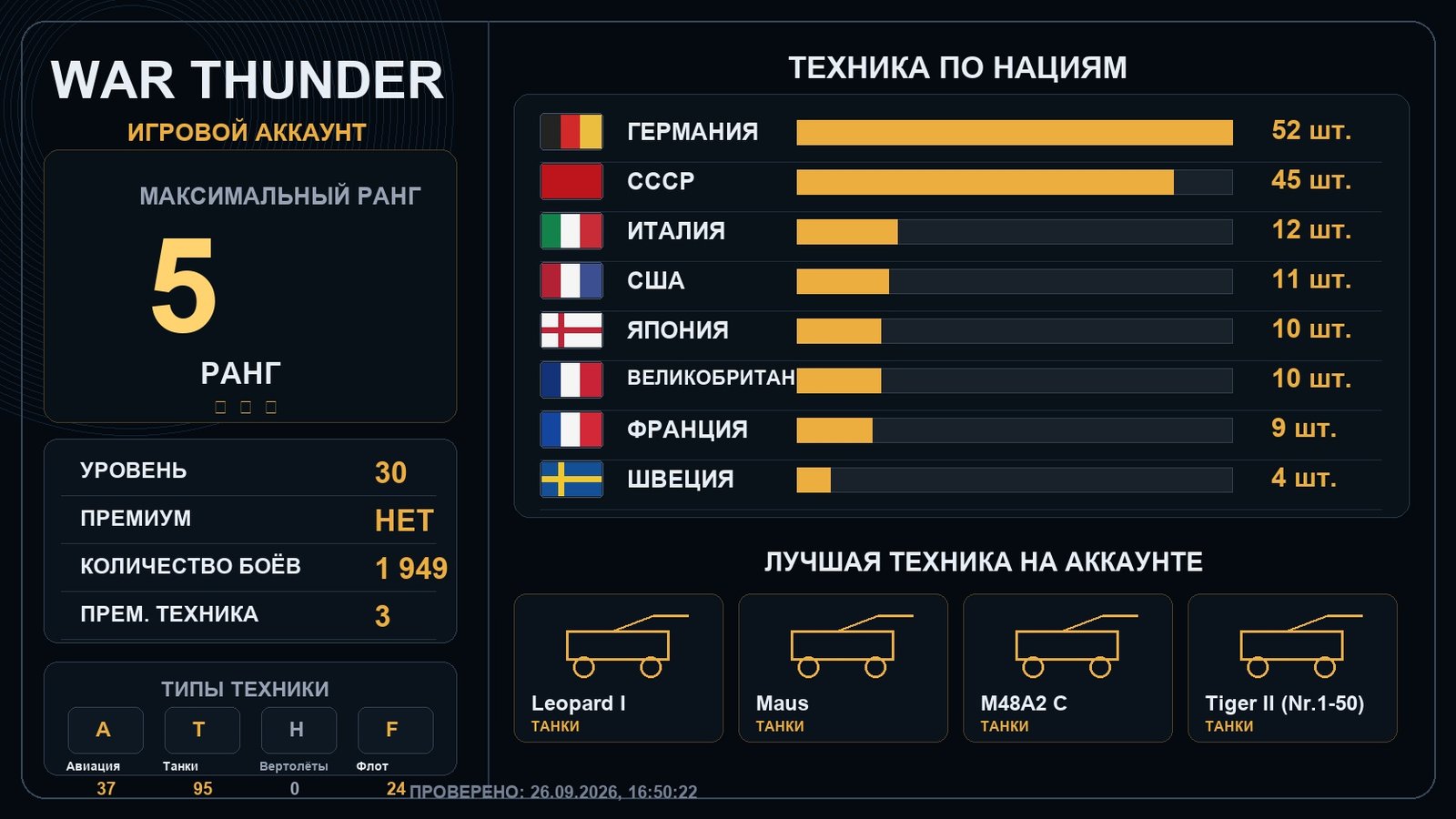 5 ранг x3 / 4 ранг x9