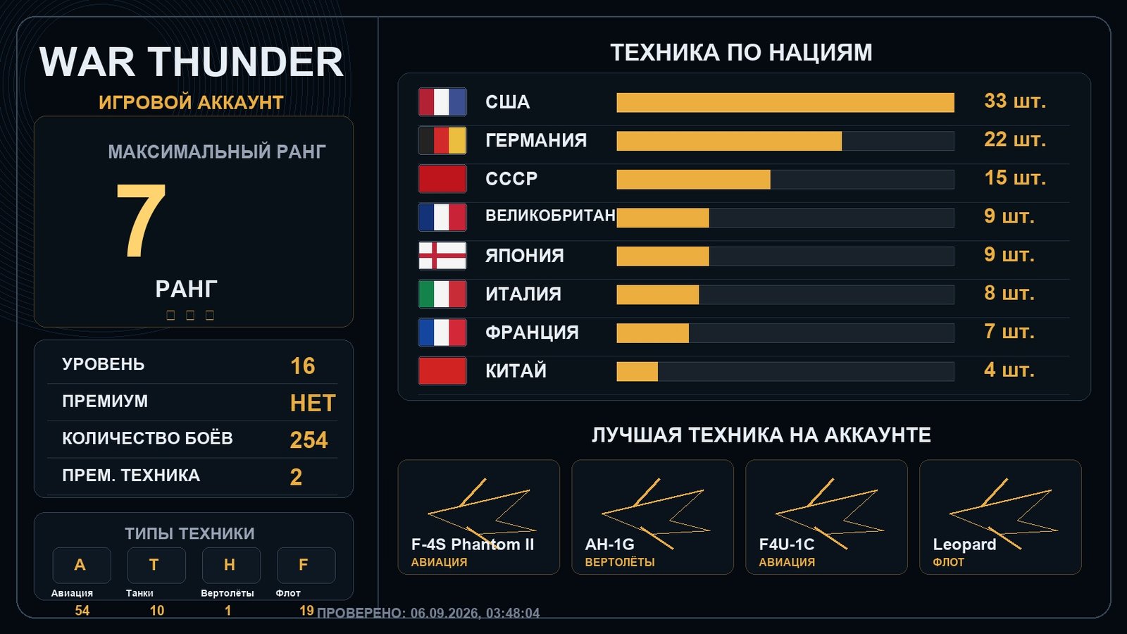 7 ранг x1