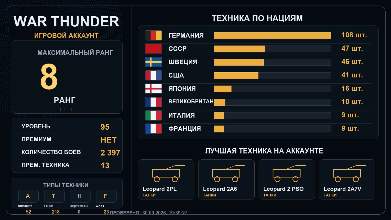 8 ранг x7 / 7 ранг x10