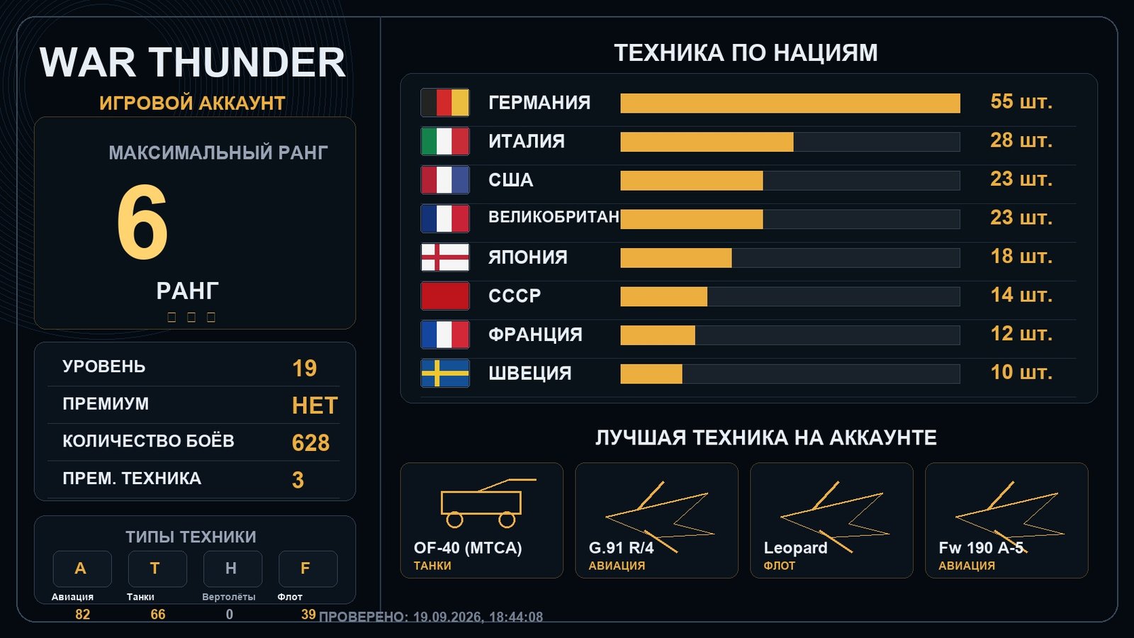 6 ранг x1 / 5 ранг x1