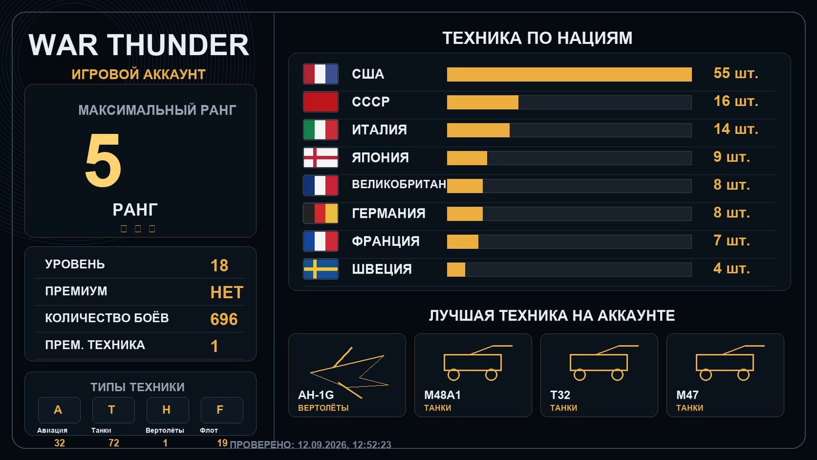 5 ранг x6 / 4 ранг x12