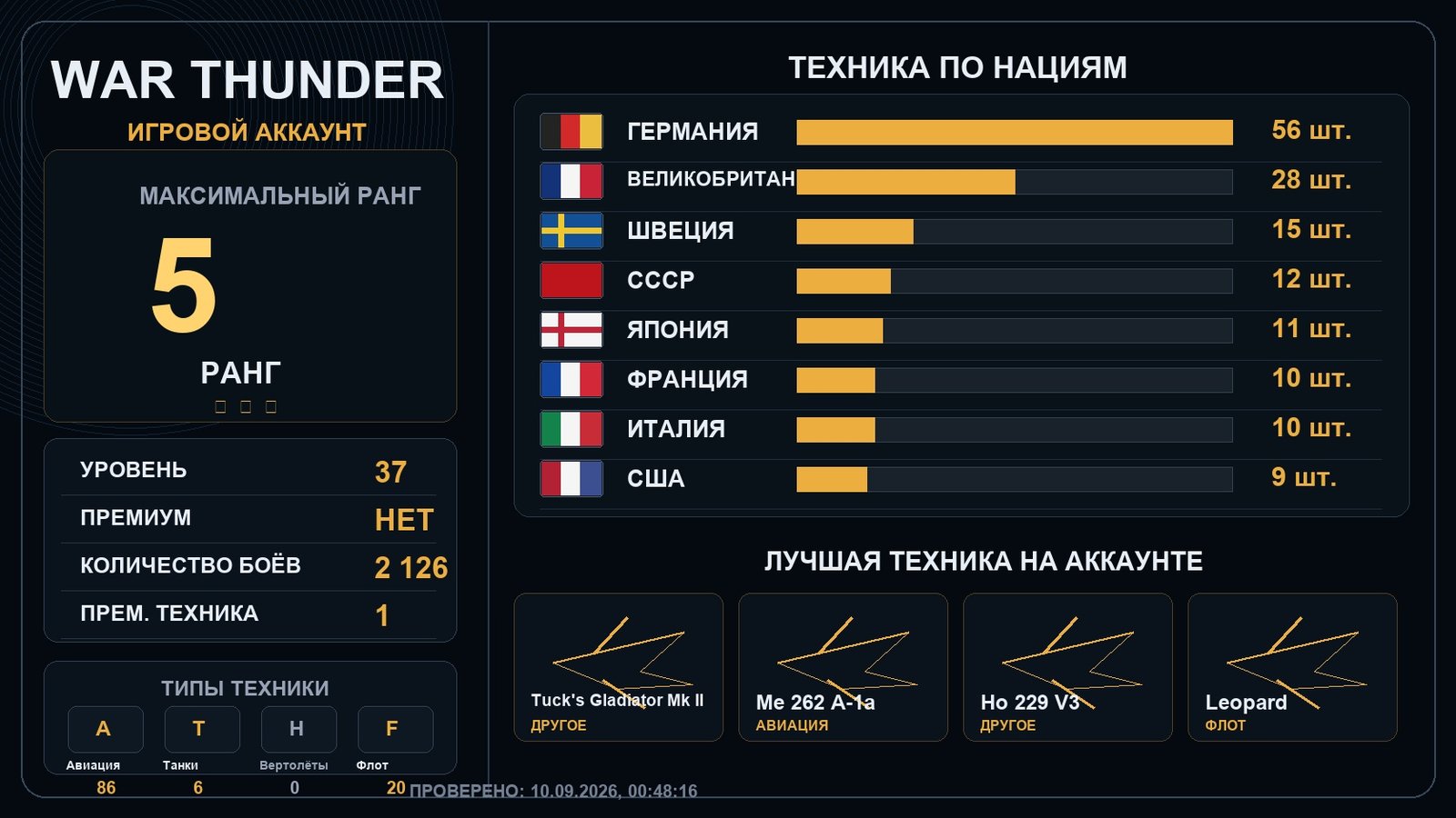 Rank 5 x2 / Rank 4 x13