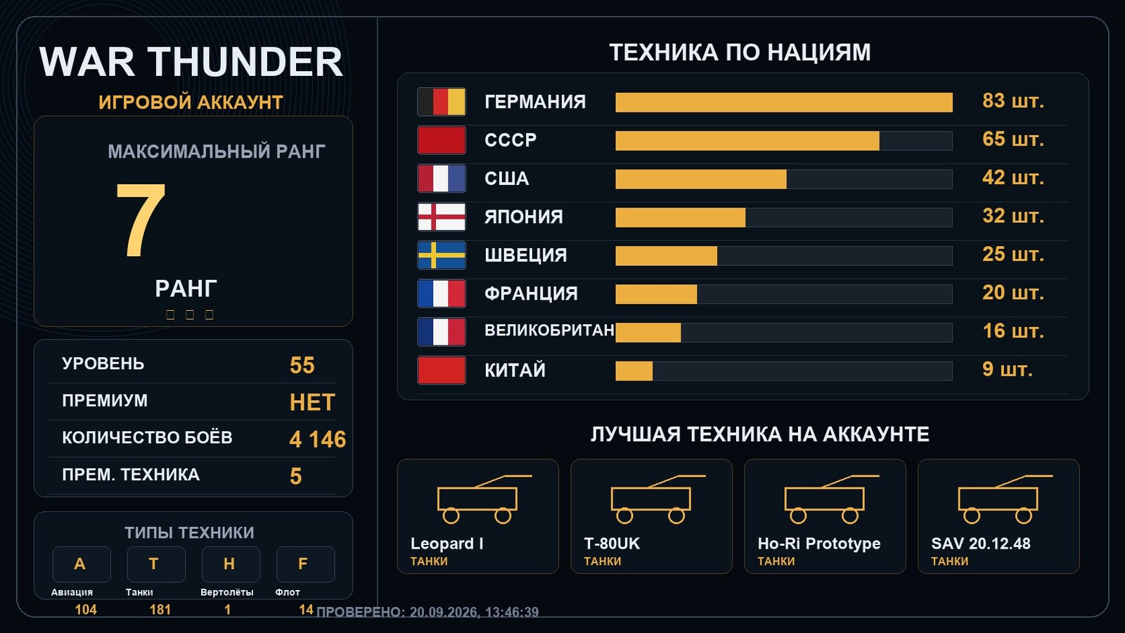 7 ранг x1