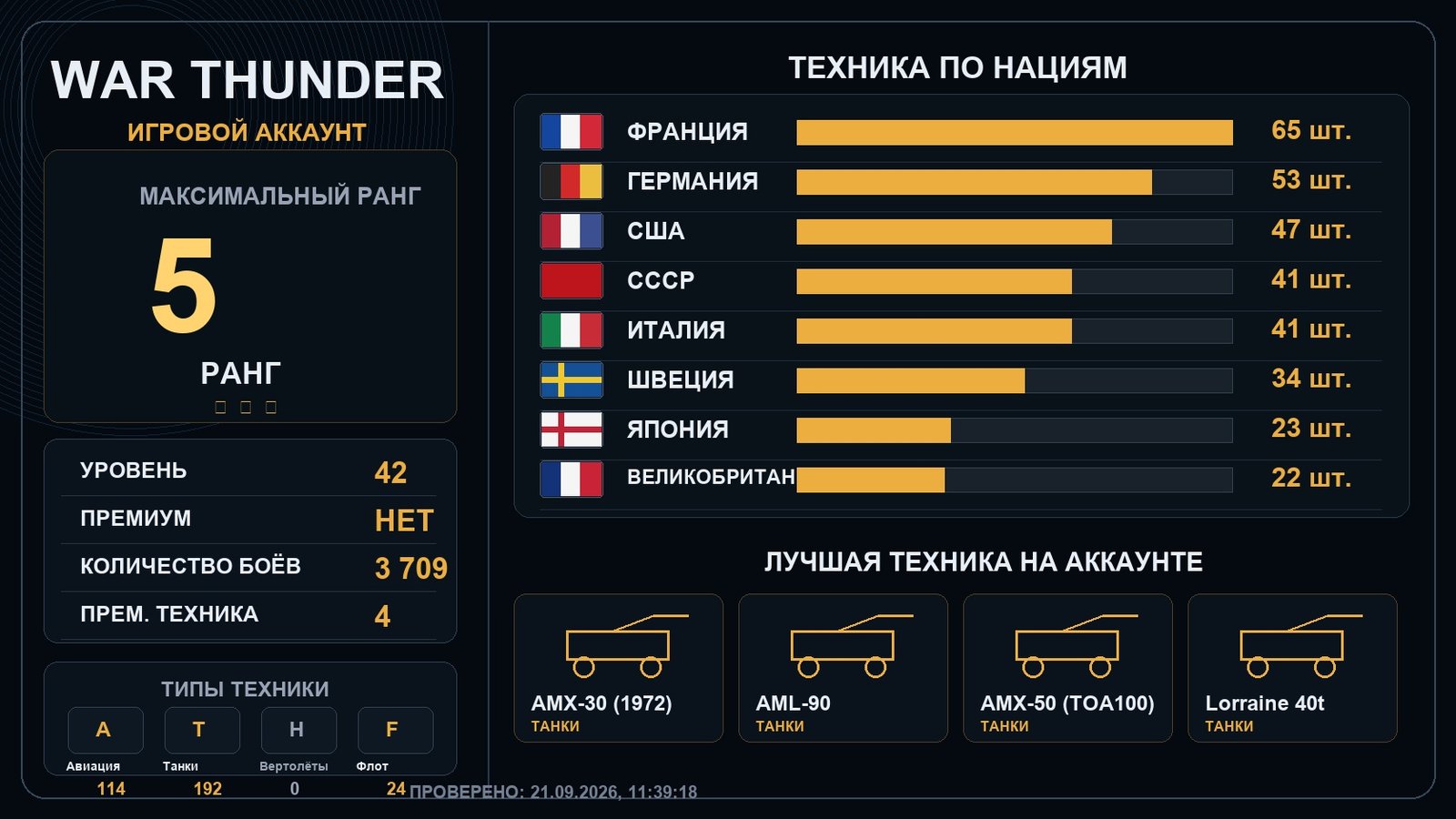 5 ранг x5 / 4 ранг x7