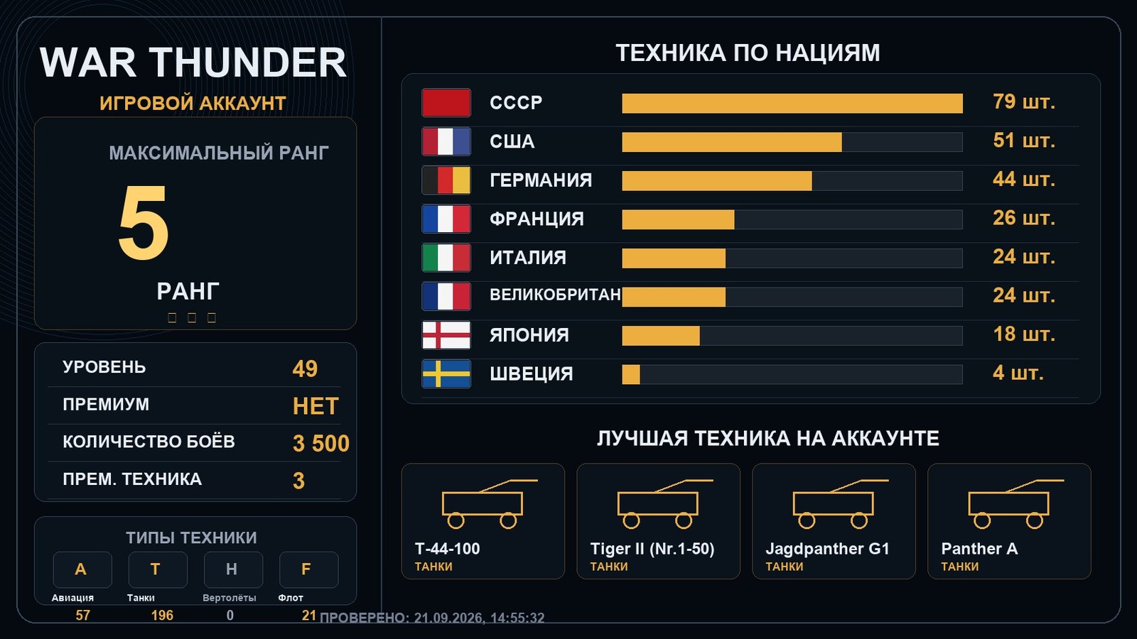 5 ранг x1 / 4 ранг x16