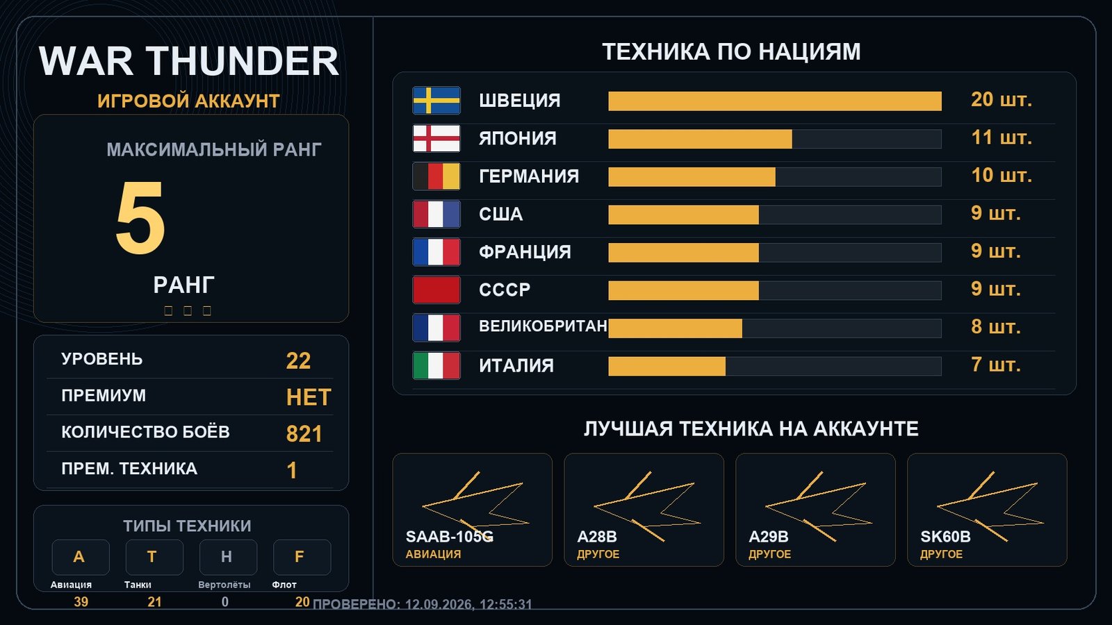 5 ранг x5 / 4 ранг x3