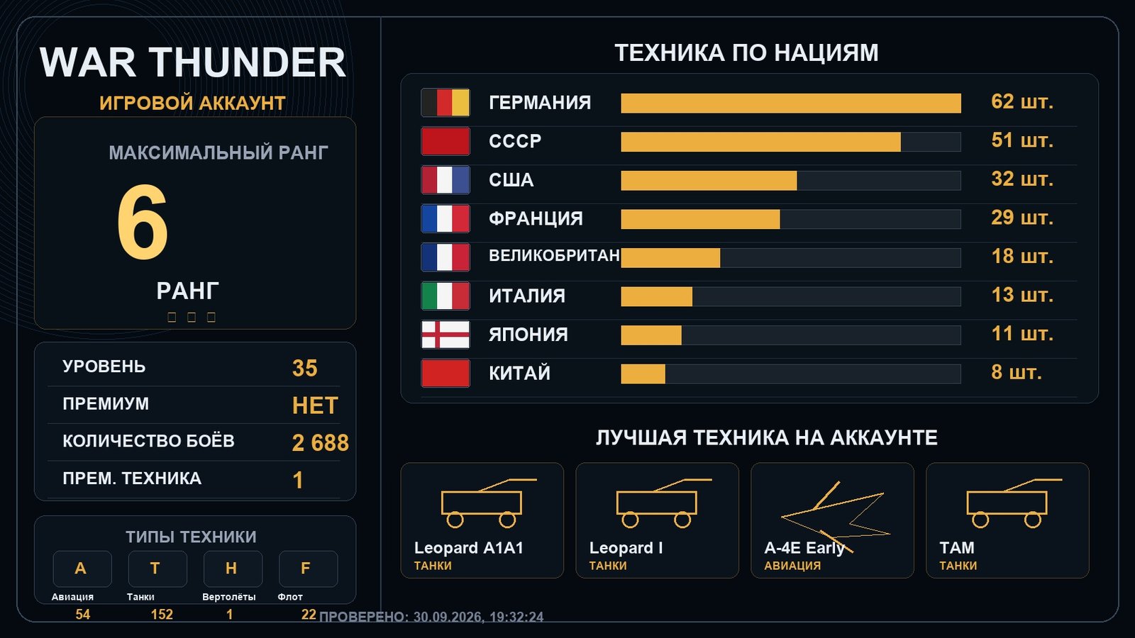 6 ранг x3 / 5 ранг x7