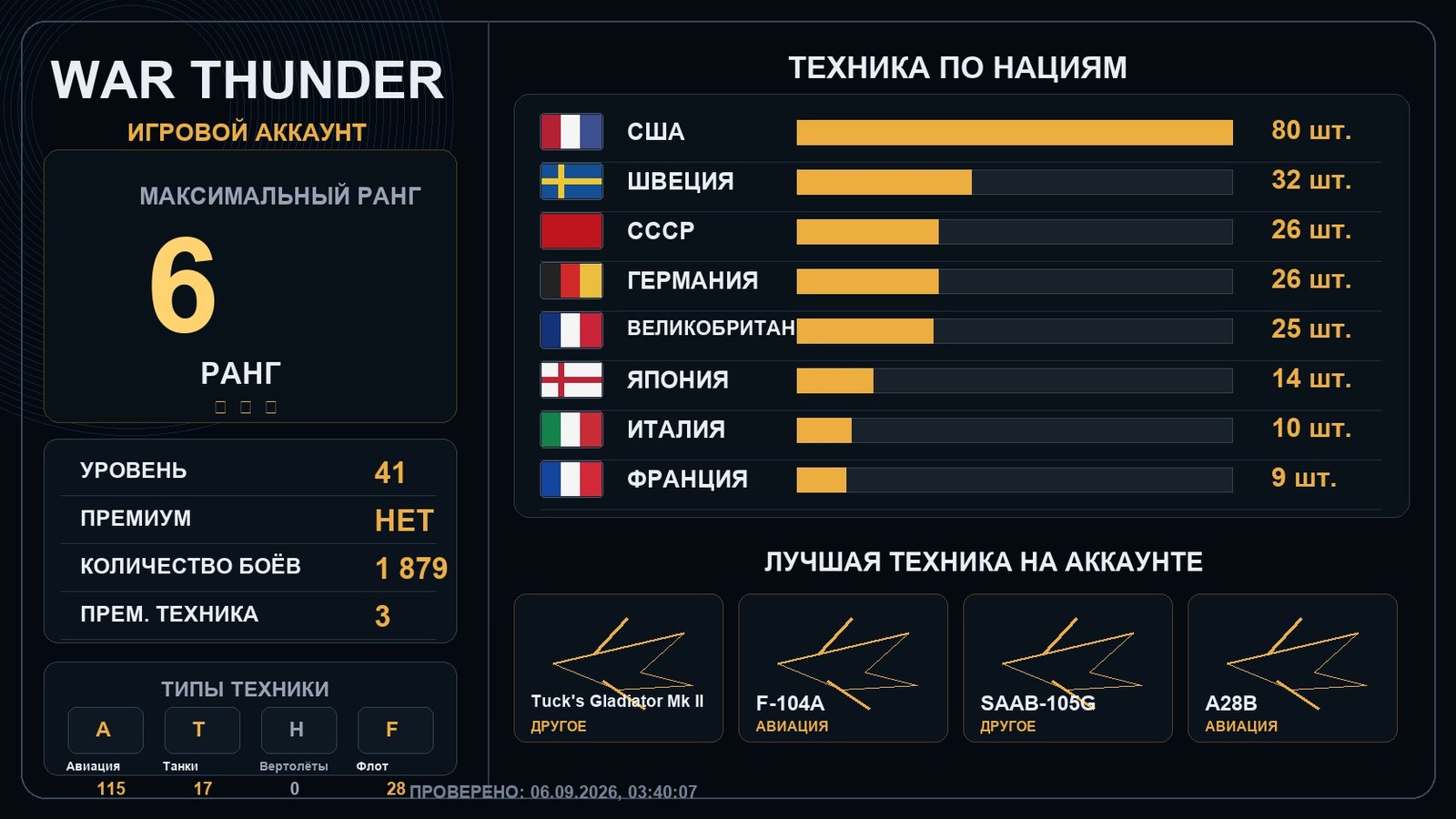 6 ранг x1 / 5 ранг x11