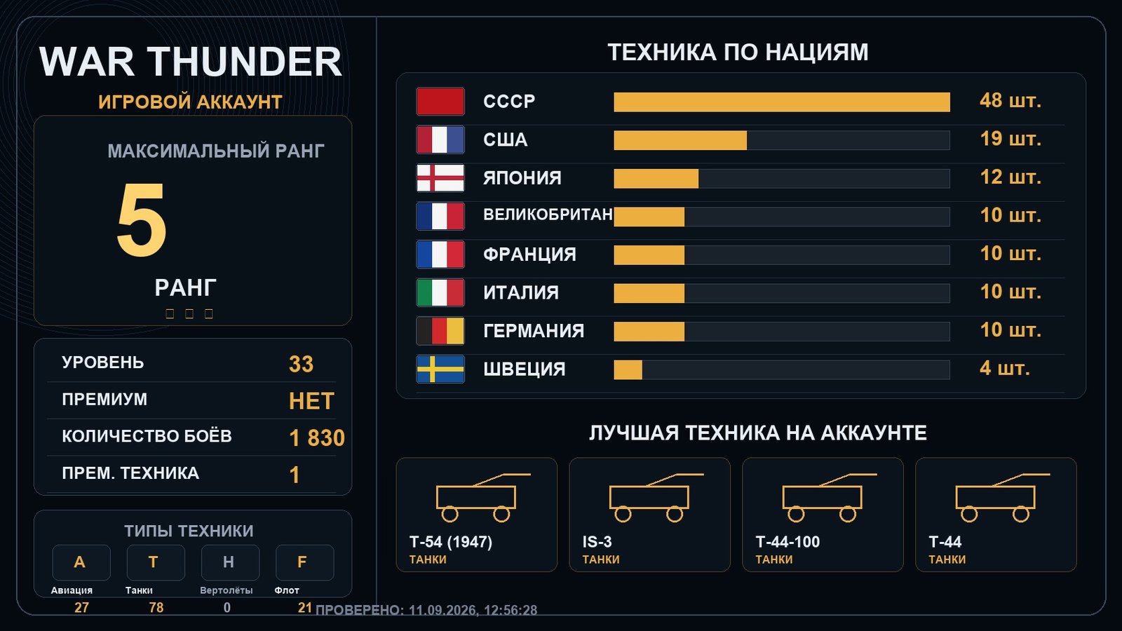 5 ранг x3 / 4 ранг x3