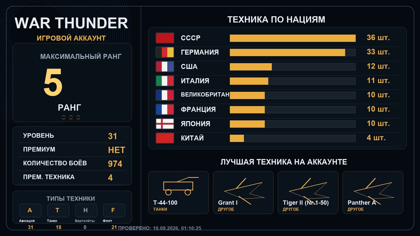 5 ранг x1 / 4 ранг x7