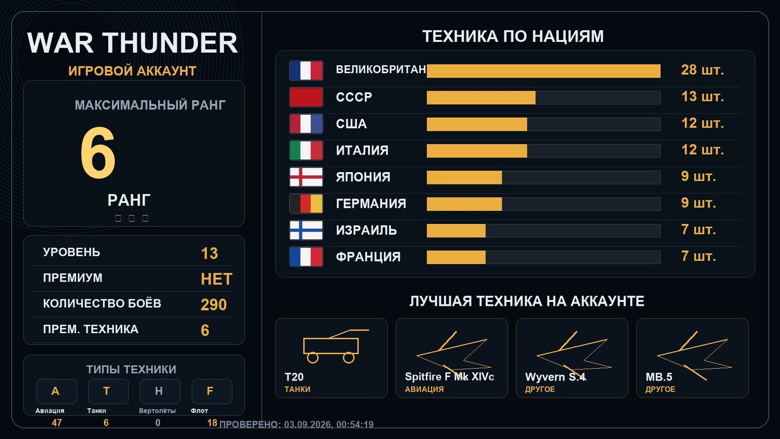 6 ранг x1 / 5 ранг x1