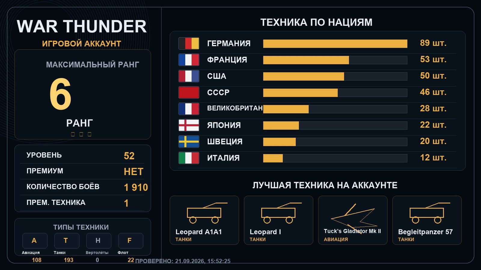 6 ранг x9 / 5 ранг x12