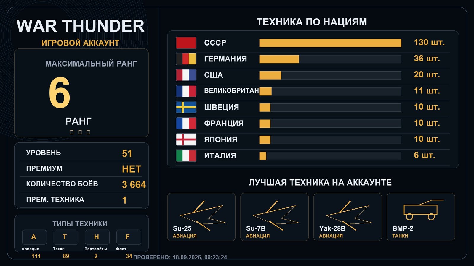 Rank 6 x4 / Rank 5 x15
