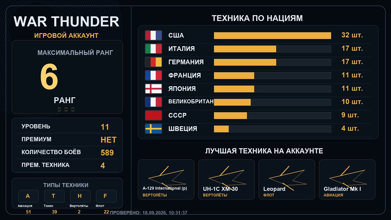 Rank 6 x1 / Rank 5 x1