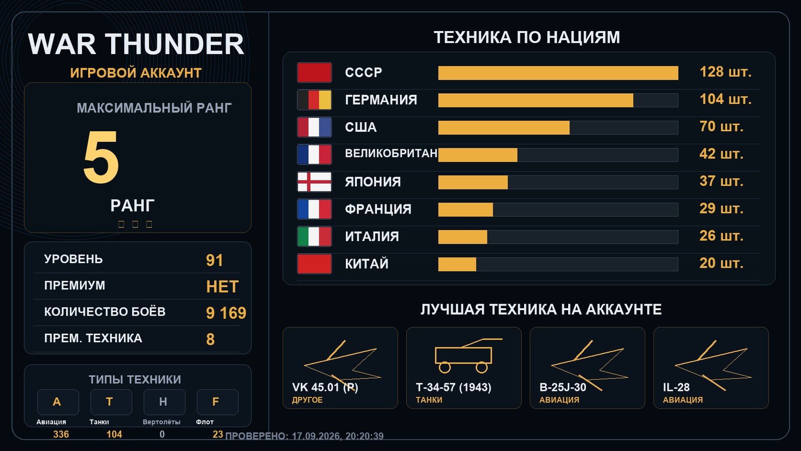 5 ранг x9 / 4 ранг x46