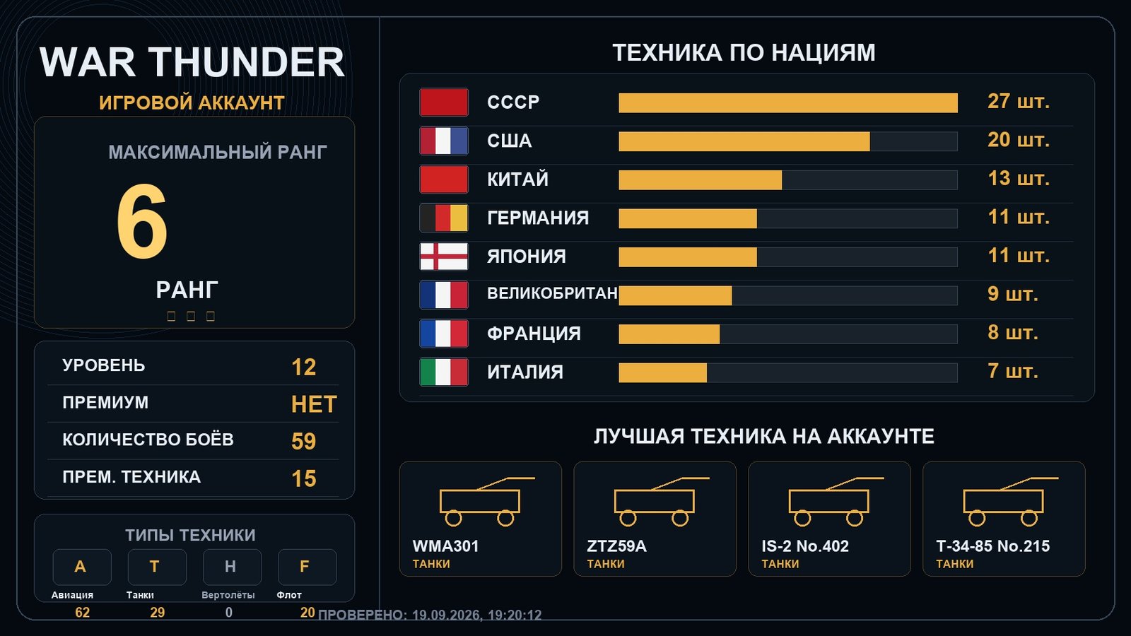 6 ранг x1 / 5 ранг x1