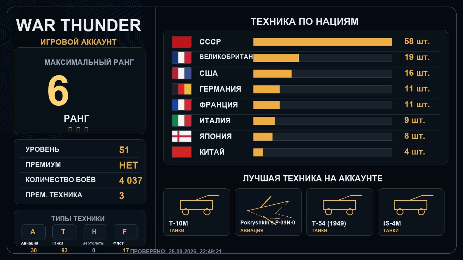 6 ранг x1 / 5 ранг x5