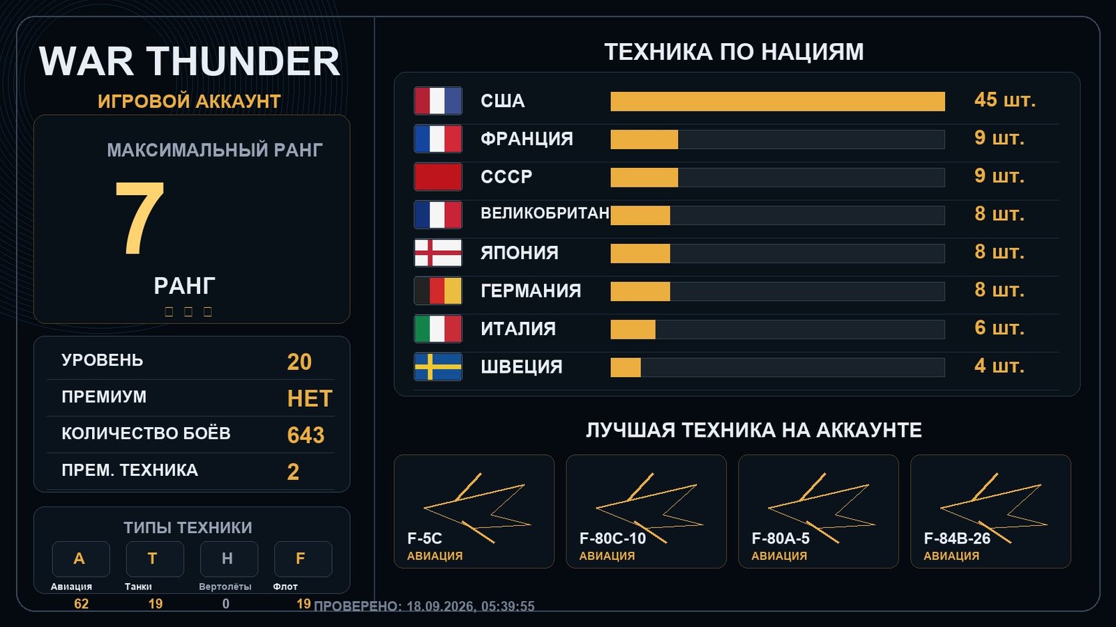7 ранг x1