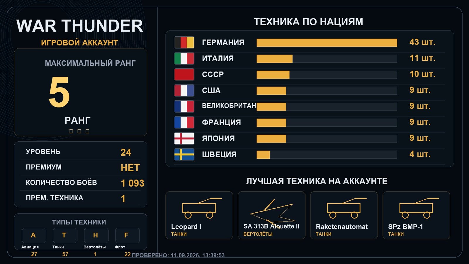 5 ранг x6 / 4 ранг x7
