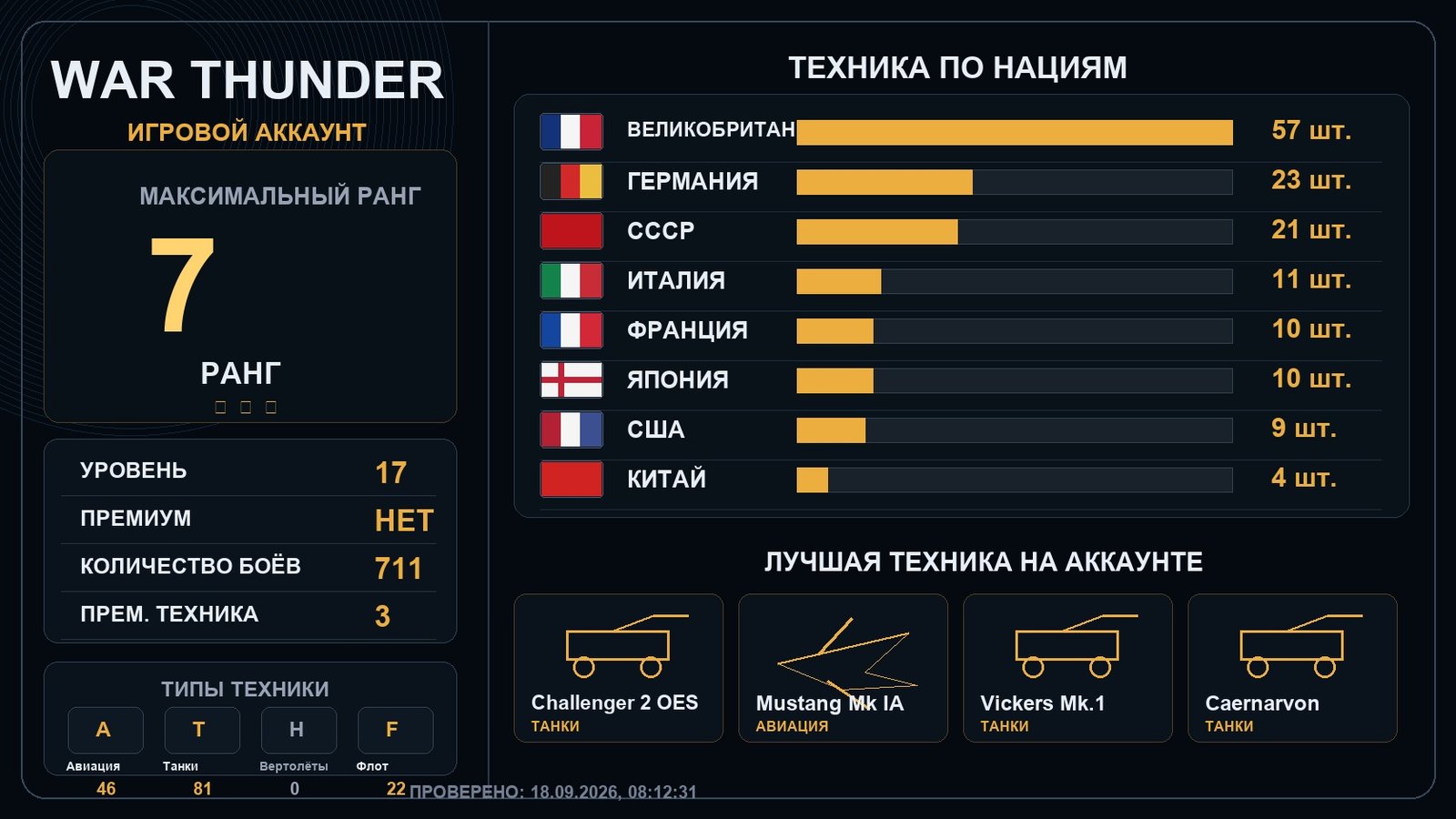 7 ранг x1