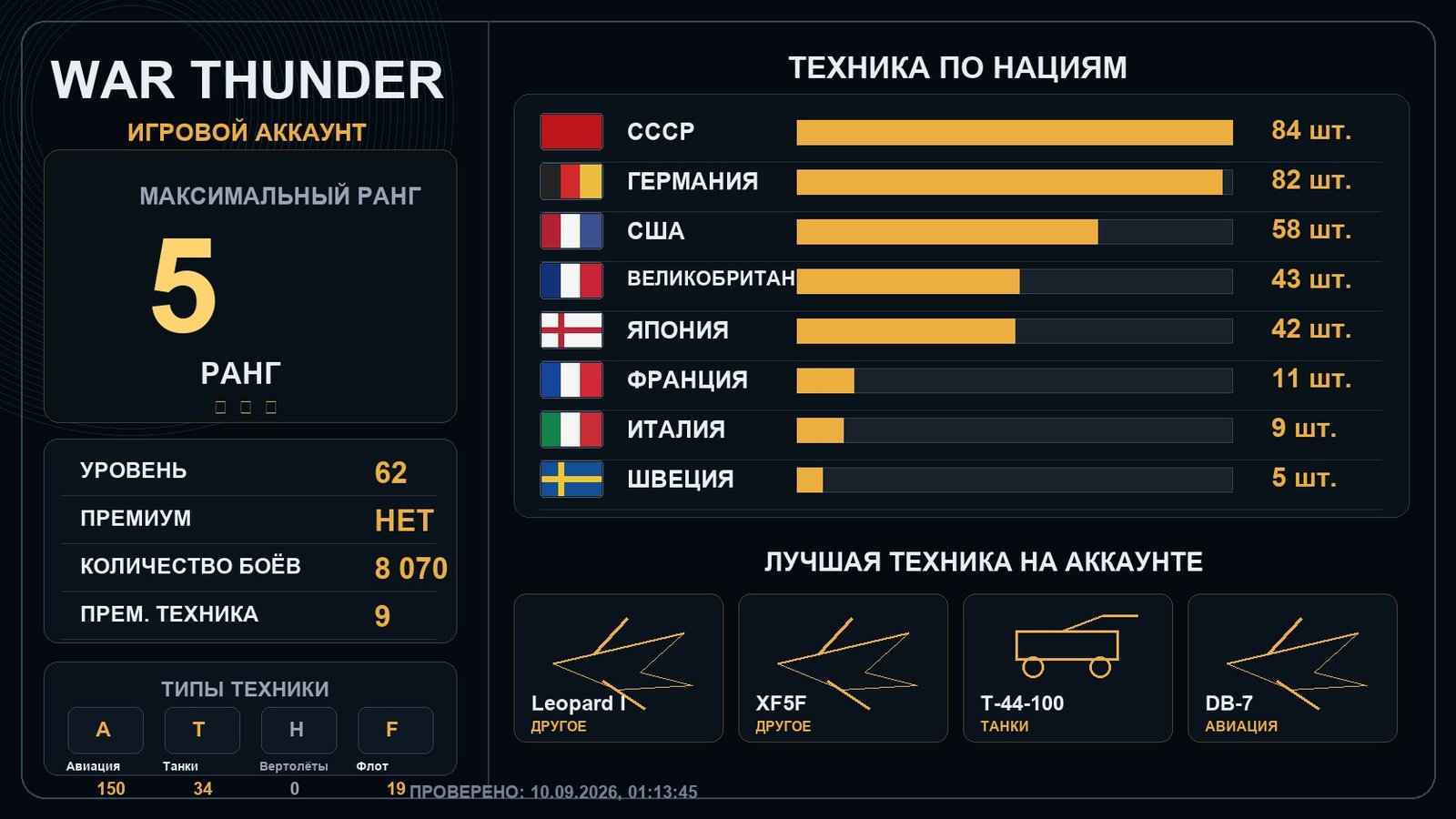 5 ранг x2 / 4 ранг x17