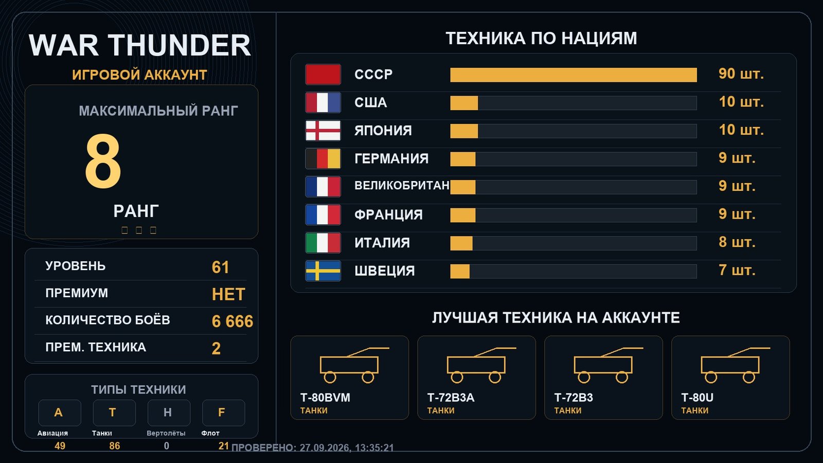 8 ранг x2 / 7 ранг x6