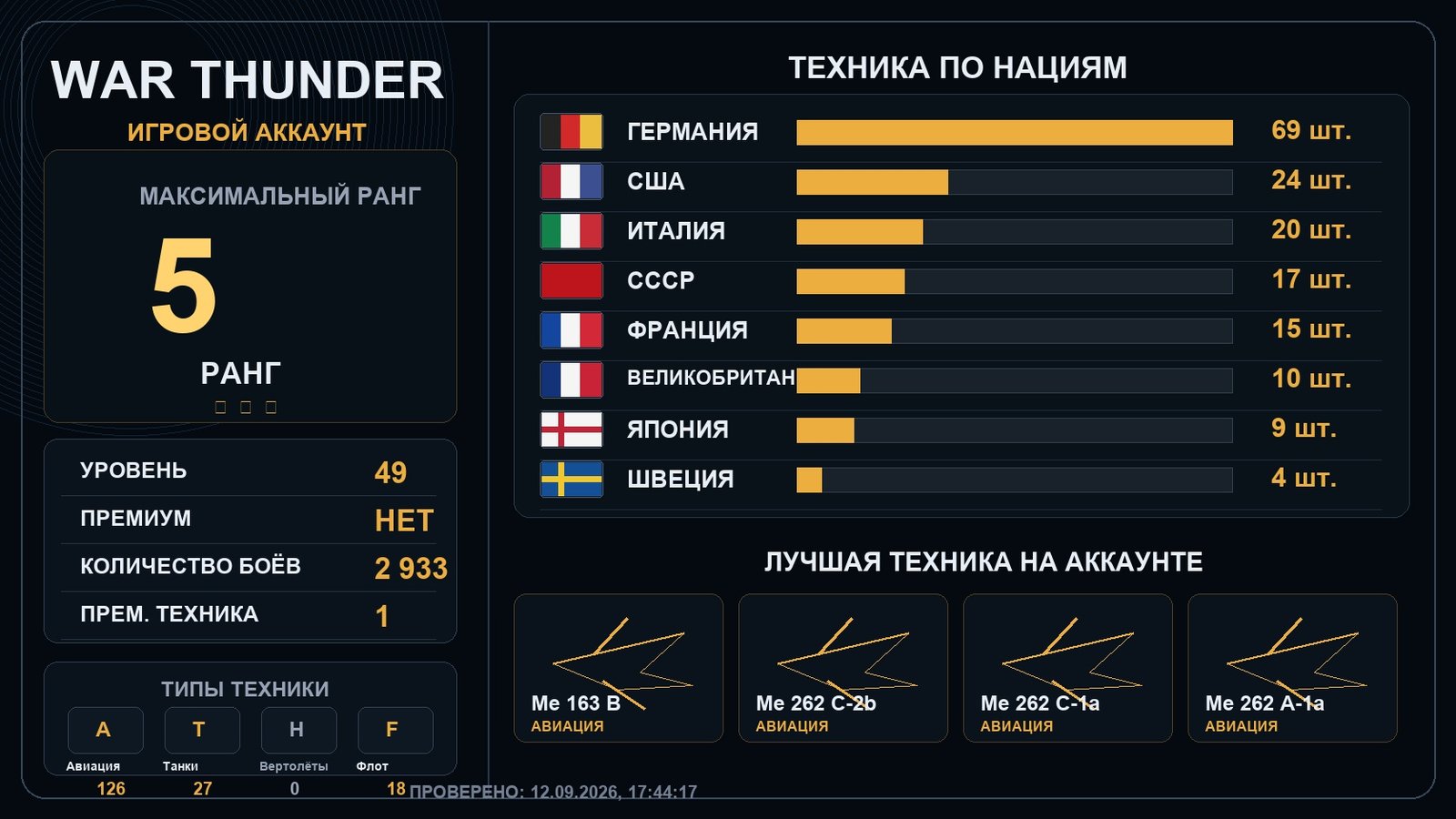5 ранг x4 / 4 ранг x12