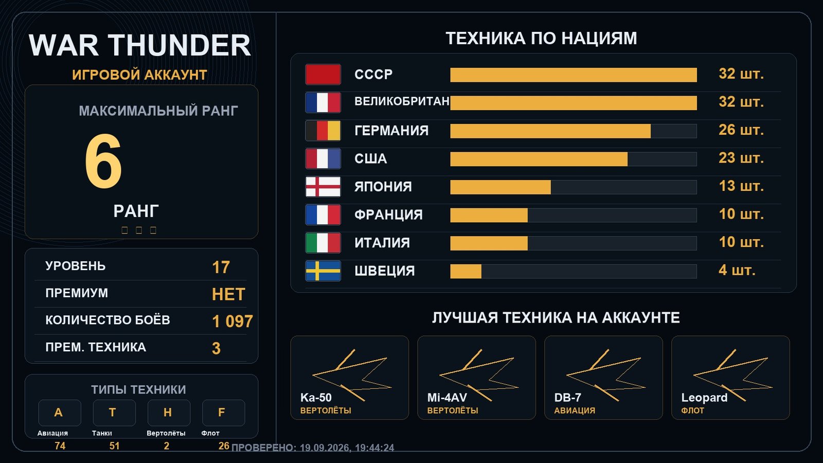 6 ранг x1 / 5 ранг x1