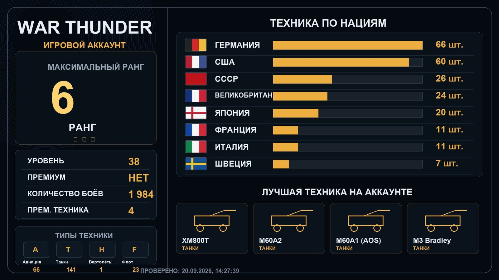 6 ранг x4 / 5 ранг x6