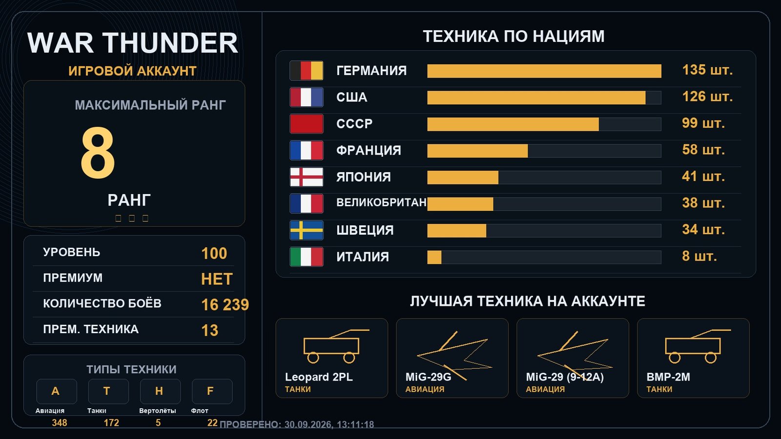 8 ранг x3 / 7 ранг x16