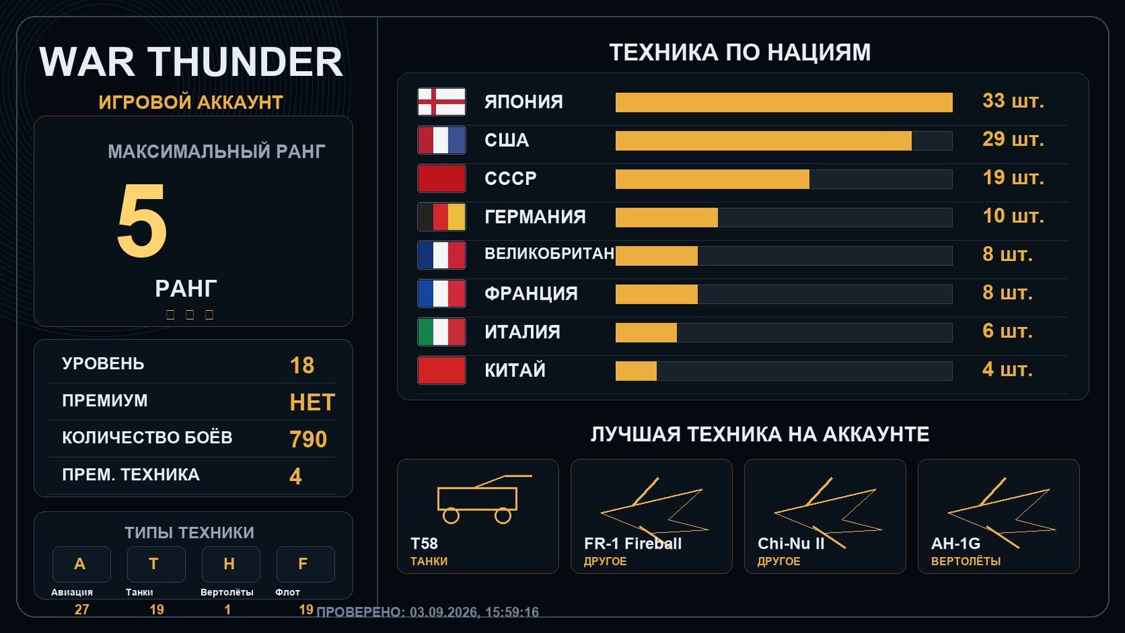 5 ранг x2 / 4 ранг x7