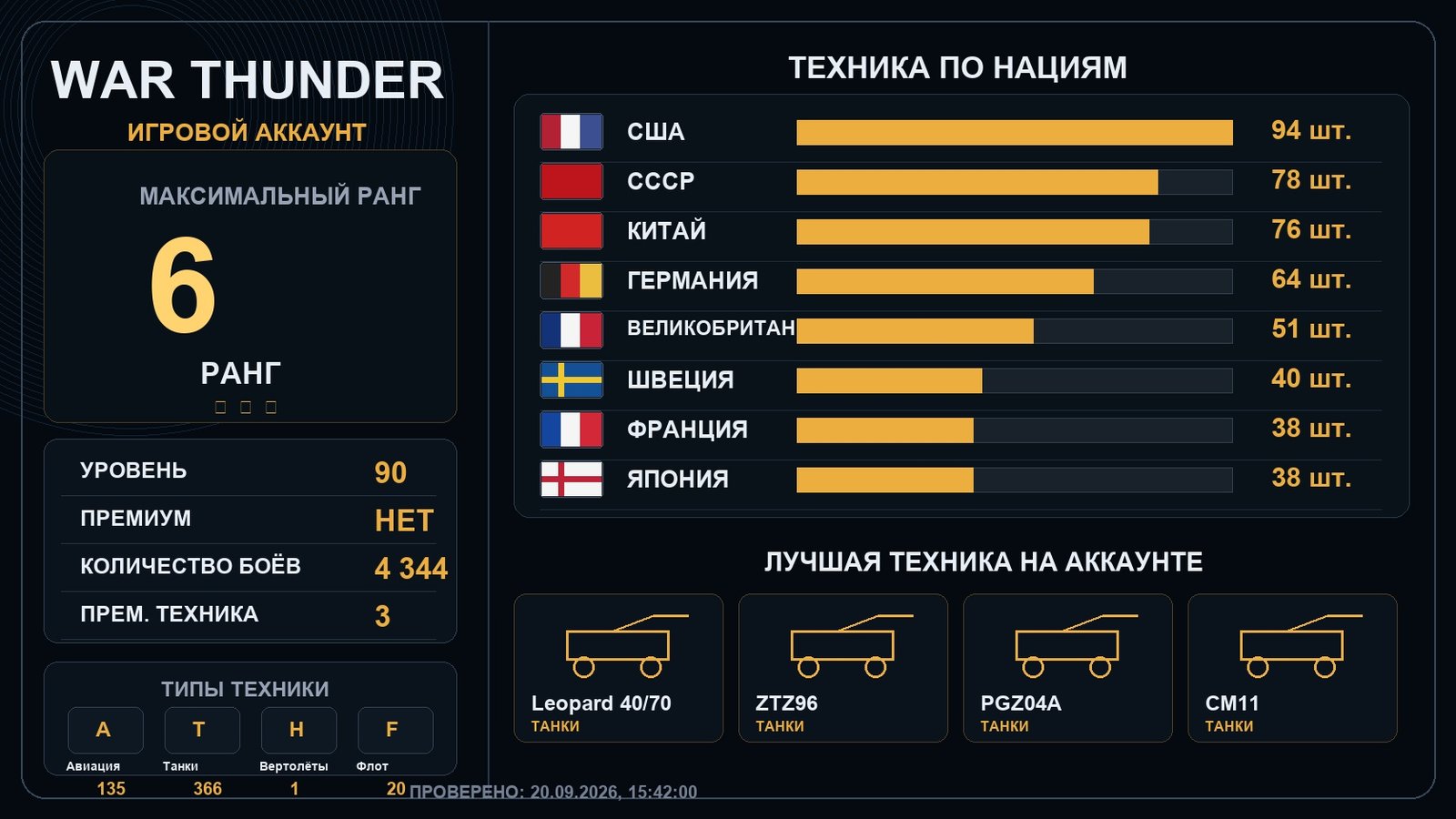 6 ранг x13 / 5 ранг x20
