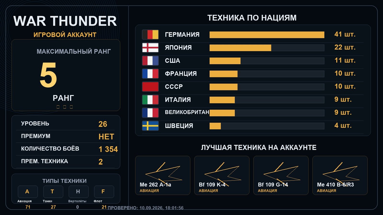 5 ранг x1 / 4 ранг x6