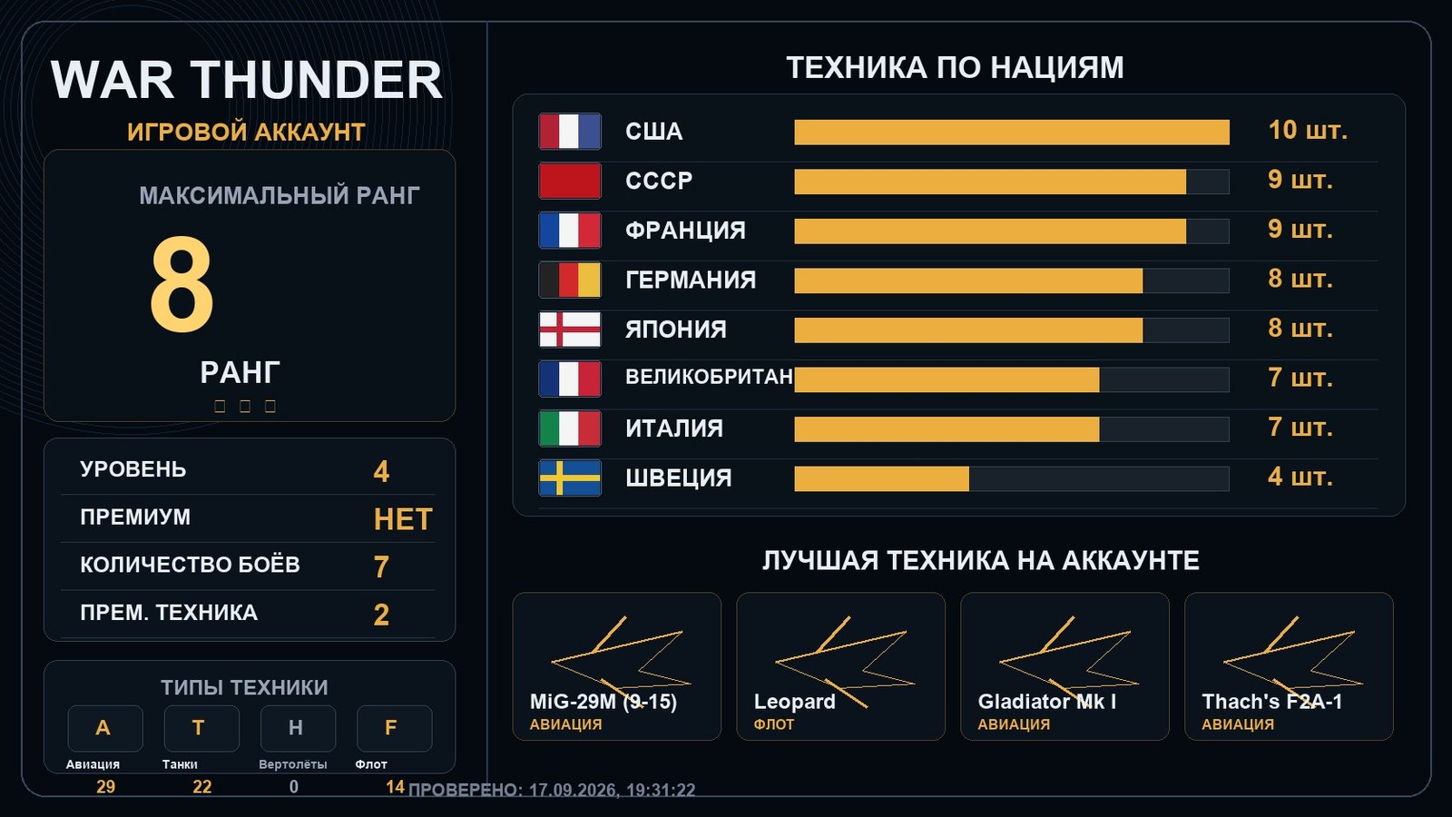 8 ранг x1