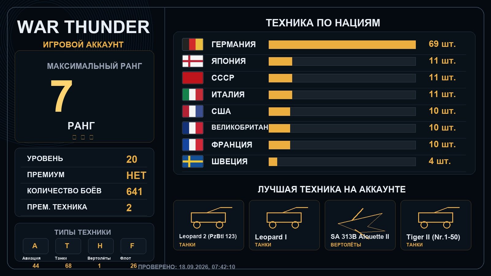 7 ранг x1