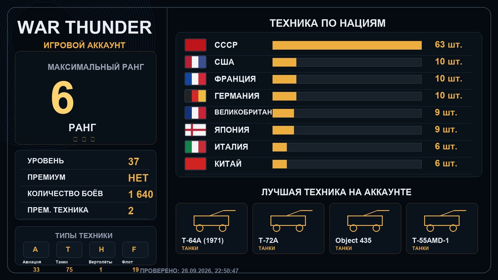 6 ранг x6 / 5 ранг x8