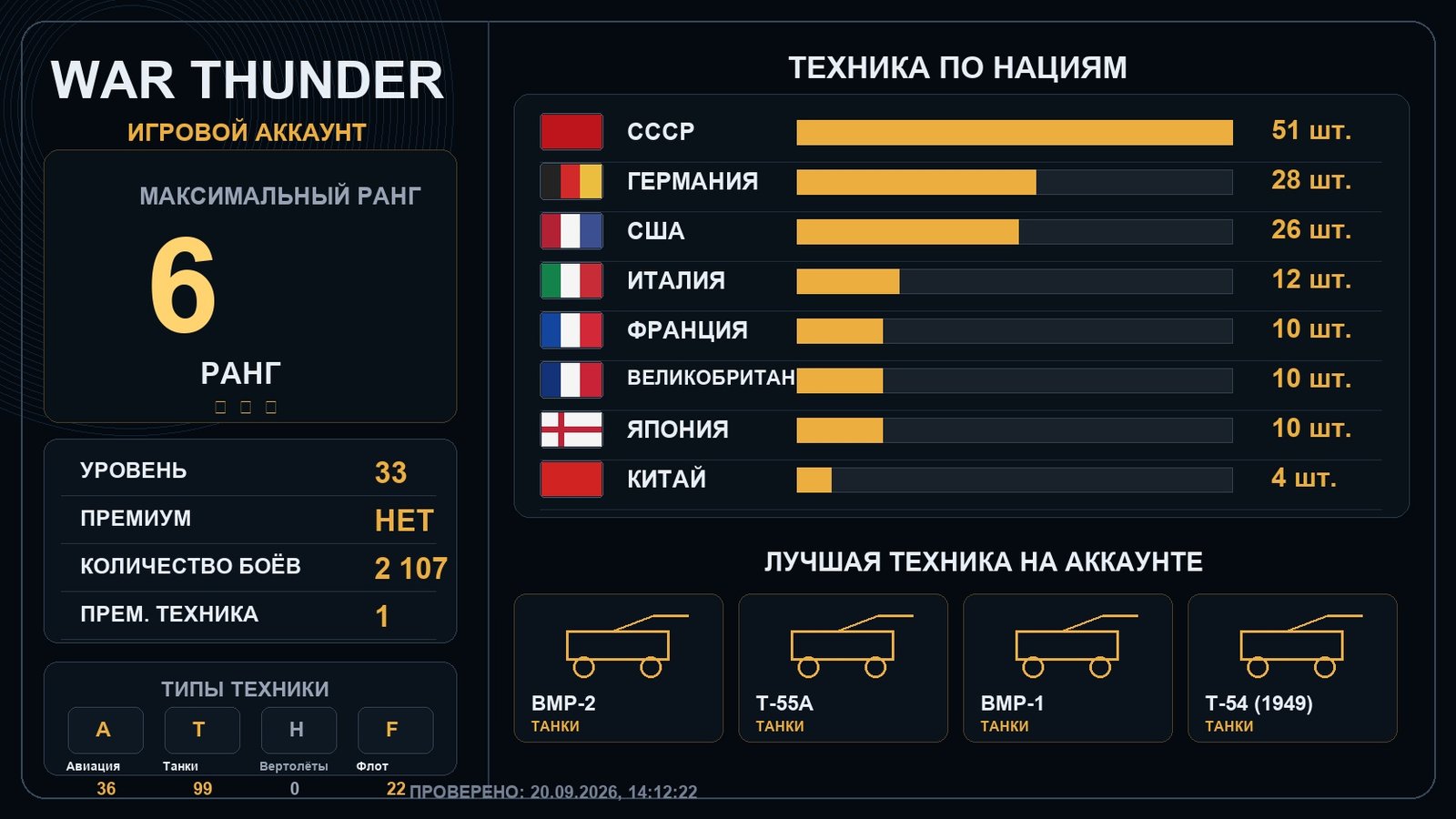 6 ранг x2 / 5 ранг x5