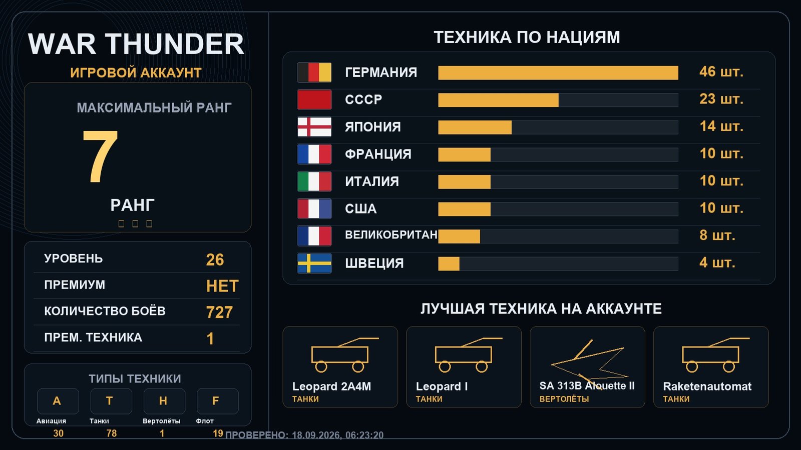 7 ранг x1